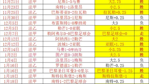 乌克兰总统泽林斯基训练后肌肉不适，周一将进行体检