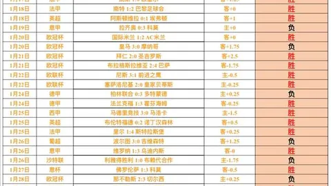 坦格利安家族：巨龙执念与邓克、伊戈命运解析